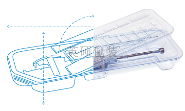 医疗器械包装设计